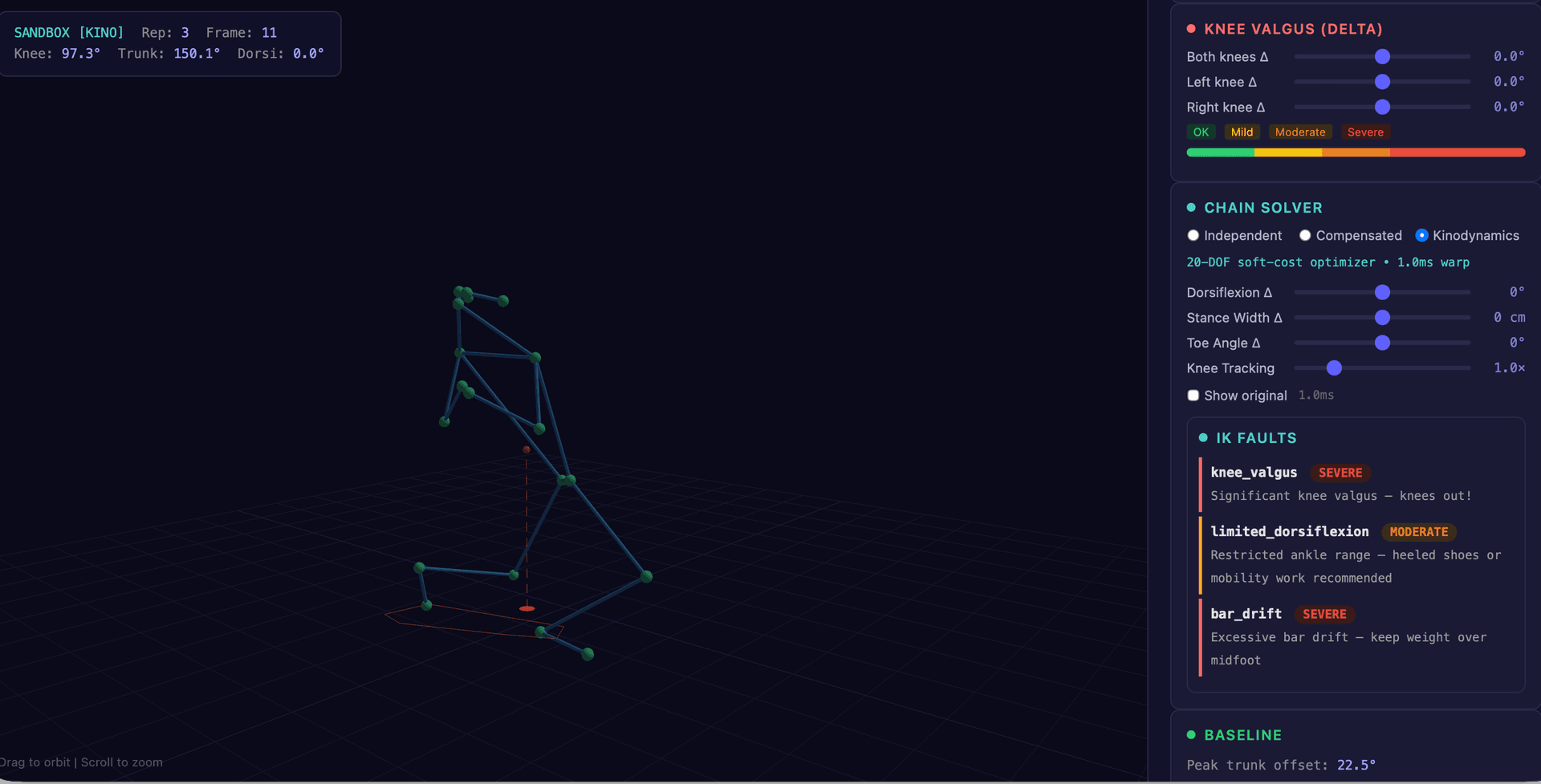 Nowva biomechanics dashboard: 3D skeleton at squat depth with kinodynamic chain solver and fault panels